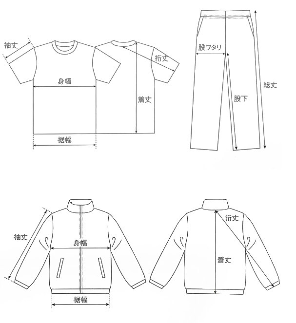 サイズの見方について